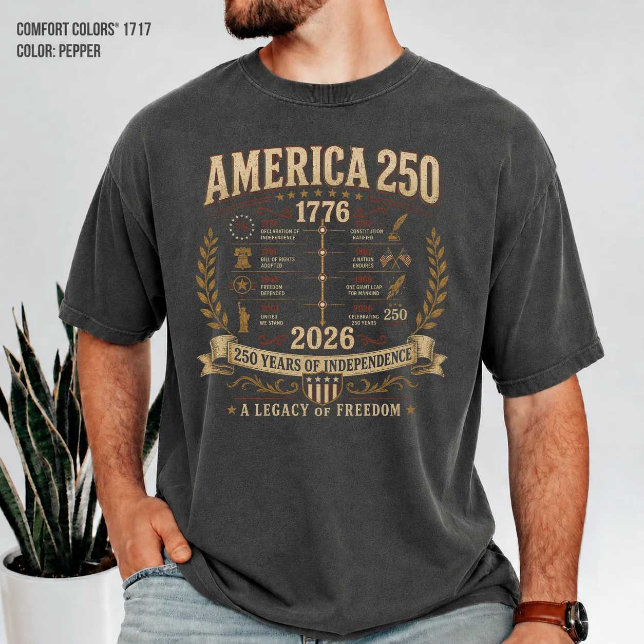 America 250 Timeline T-Shirt Historic Independence Anniversary 1776-2026 Patriotic Graphic Tee