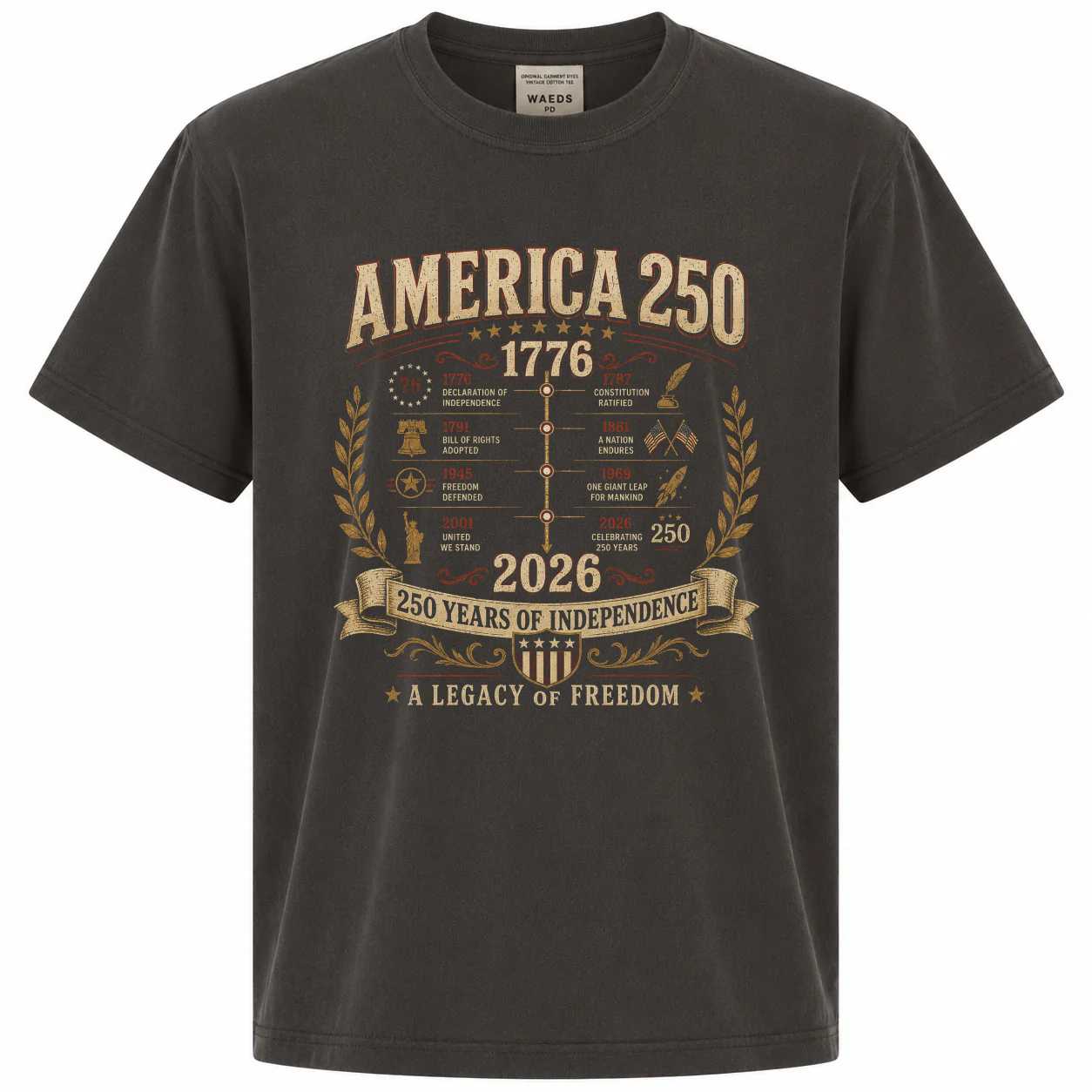 America 250 Timeline T-Shirt Historic Independence Anniversary 1776-2026 Patriotic Graphic Tee